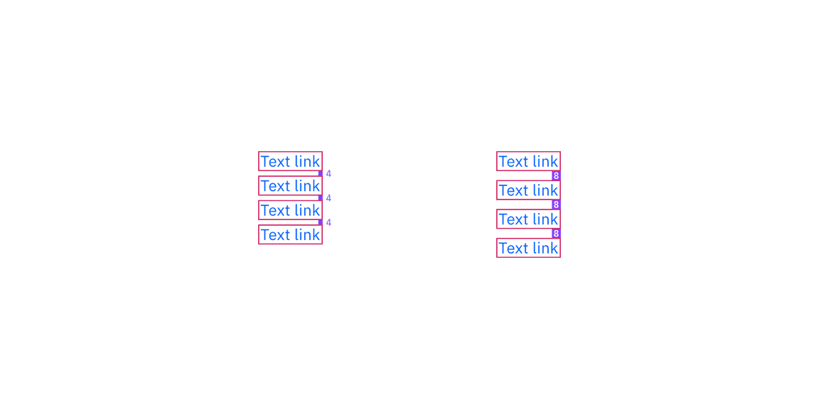 Structure and spacing measurements for Link grouping | px